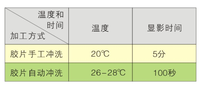 ixq100加工方式.png